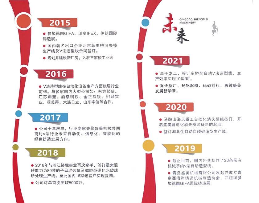 球客岛-专业足球角逐直播实时足球比分数据分析平台